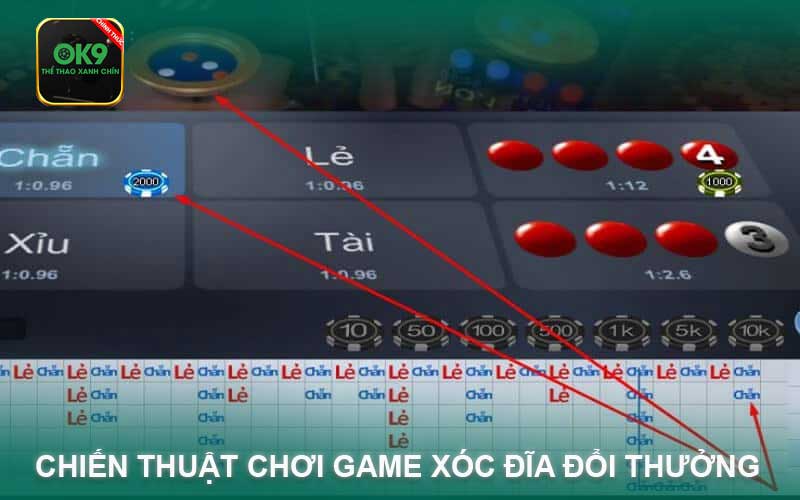 Chiến Thuật Chơi Game Xóc Đĩa Đổi Thưởng