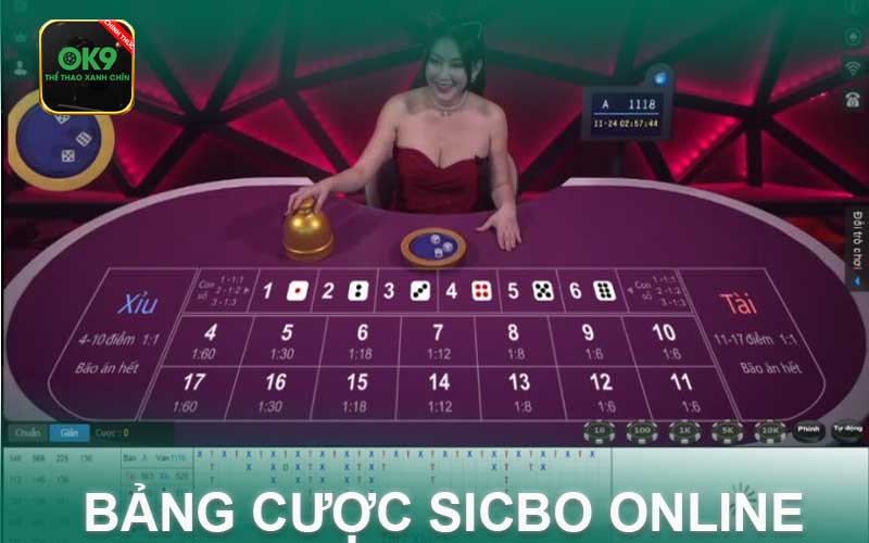 bảng cược sicbo online